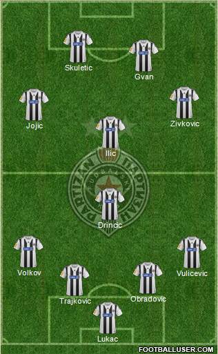 FK Partizan Beograd Formation 2014