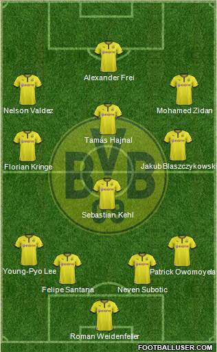 Borussia Dortmund Formation 2014