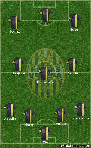 Hellas Verona Formation 2014