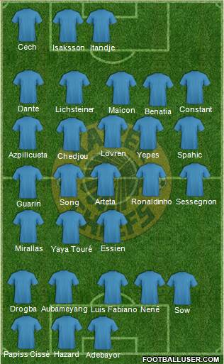 Kaizer Chiefs Formation 2014