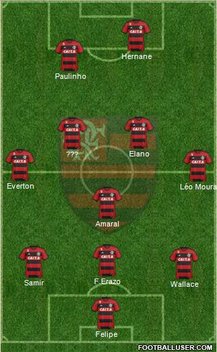 CR Flamengo Formation 2014