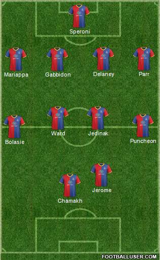 Crystal Palace Formation 2014