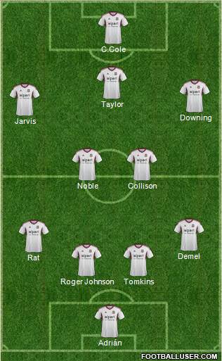 West Ham United Formation 2014