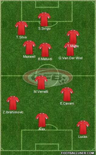 Austria Formation 2014