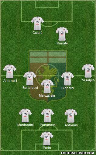 Genoa Formation 2014