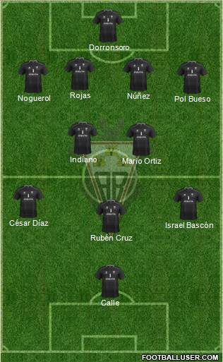 Albacete B., S.A.D. Formation 2014