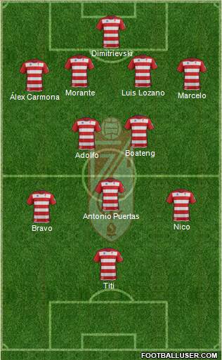 Granada C.F. Formation 2014