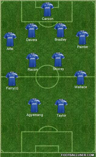 Portsmouth Formation 2014