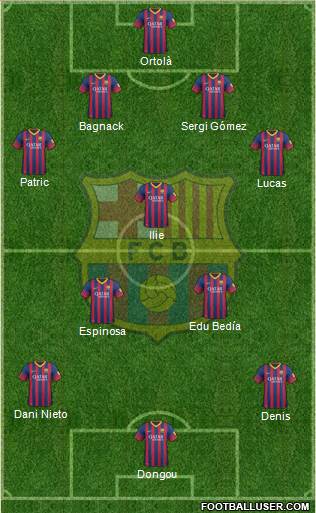 F.C. Barcelona B Formation 2014