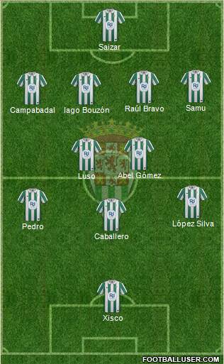 Córdoba C.F., S.A.D. Formation 2014