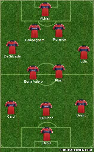 Chicago Fire Formation 2014