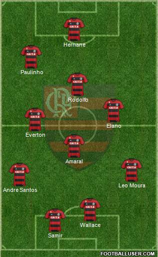 CR Flamengo Formation 2014