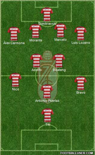 Granada C.F. Formation 2014