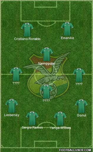 Bolivia Formation 2014