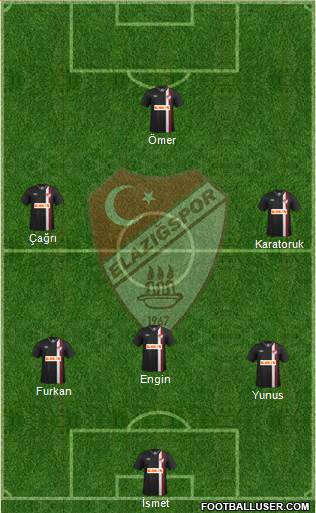 Elazigspor Formation 2014