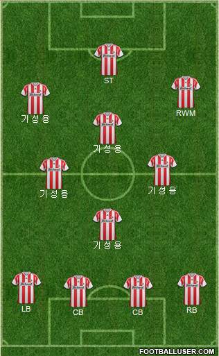 Sunderland Formation 2014