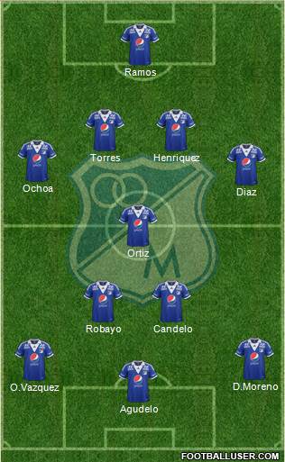 CD Los Millonarios Formation 2014