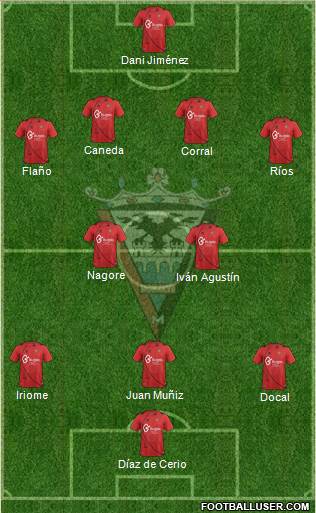 C.D. Mirandés Formation 2014