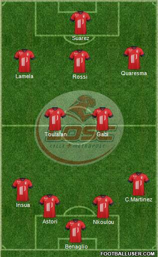 LOSC Lille Métropole Formation 2014