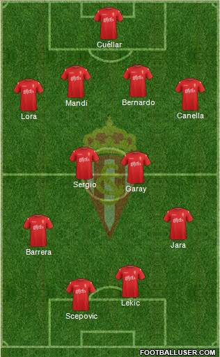 Real Sporting S.A.D. Formation 2014