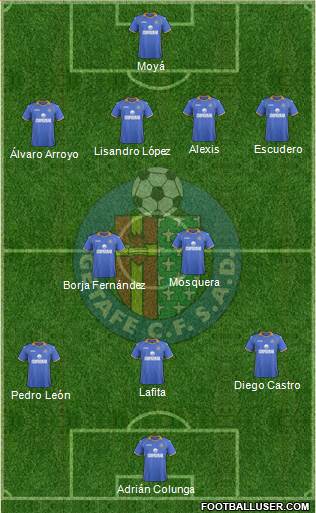 Getafe C.F., S.A.D. Formation 2014