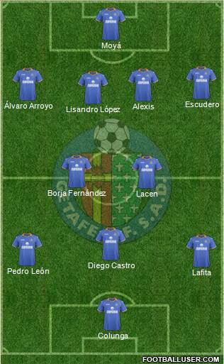 Getafe C.F., S.A.D. Formation 2014