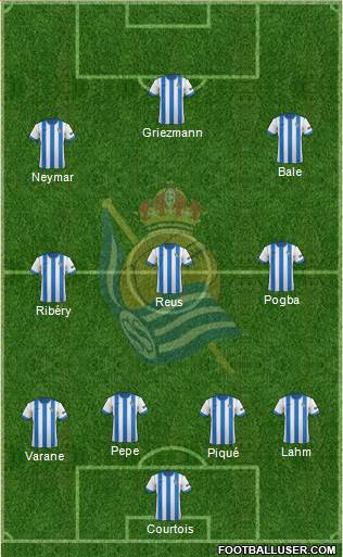 Real Sociedad C.F. B Formation 2014