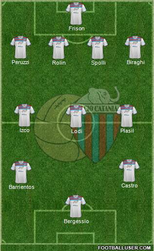 Catania Formation 2014