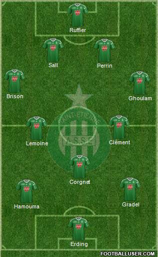 A.S. Saint-Etienne Formation 2014