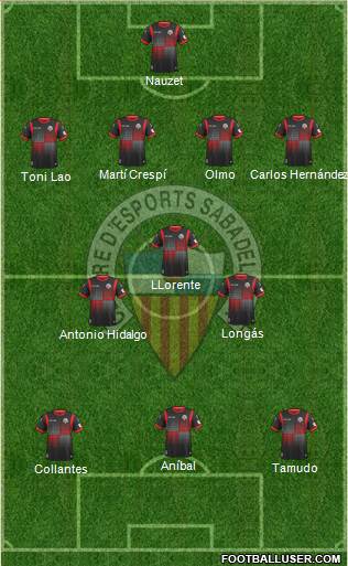 C.E. Sabadell Formation 2014