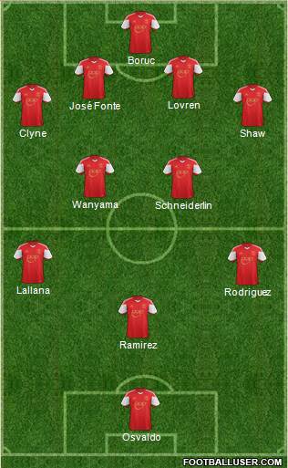 Southampton Formation 2014