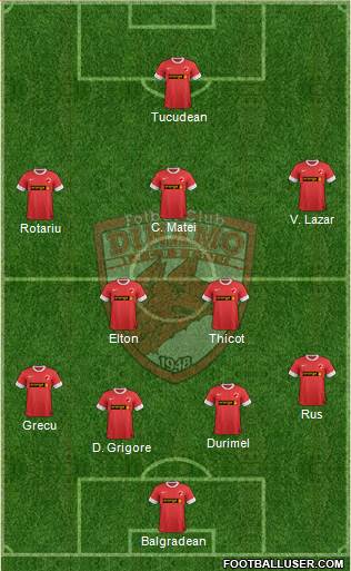 FC Dinamo 1948 Bucharest Formation 2014