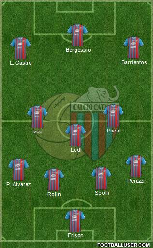 Catania Formation 2014