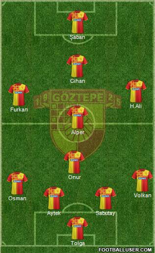 Göztepe A.S. Formation 2014