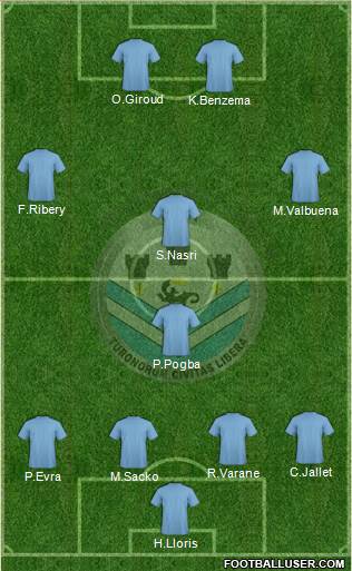 Tours Football Club Formation 2014