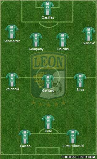 Club Deportivo León Formation 2014