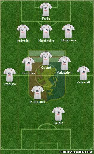 Genoa Formation 2014