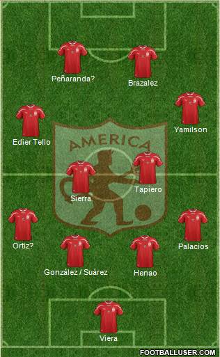 CD América de Cali Formation 2014