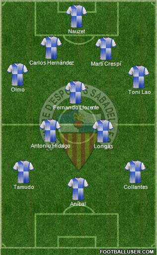 C.E. Sabadell Formation 2014