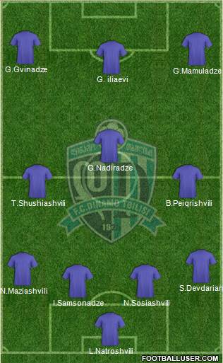 Dinamo Tbilisi Formation 2014