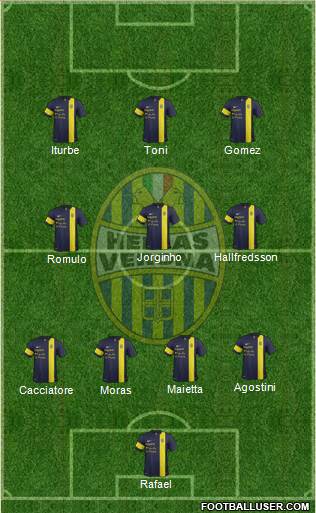 Hellas Verona Formation 2014