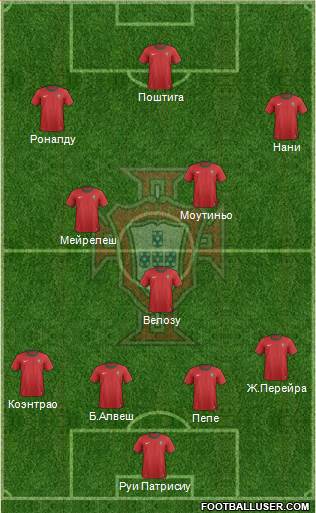 Portugal Formation 2014