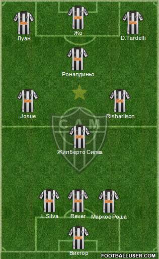 C Atlético Mineiro Formation 2014