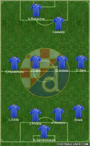 NK Dinamo Formation 2014