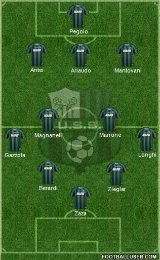 Sassuolo Formation 2014