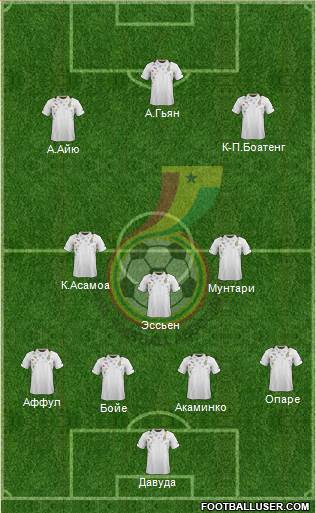 Ghana Formation 2014