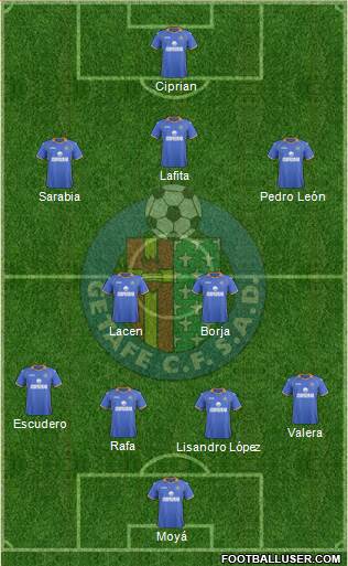 Getafe C.F., S.A.D. Formation 2014