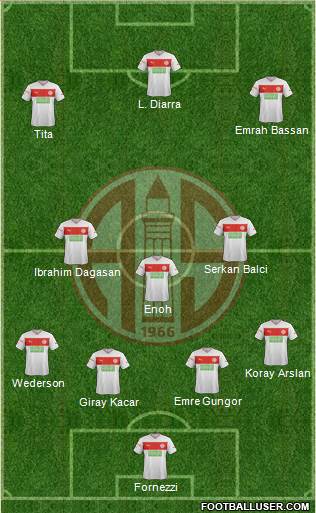 Antalyaspor A.S. Formation 2014