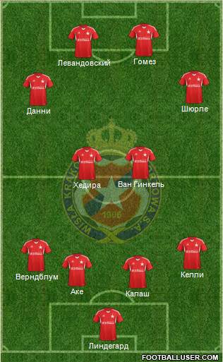 Wisla Krakow Formation 2014