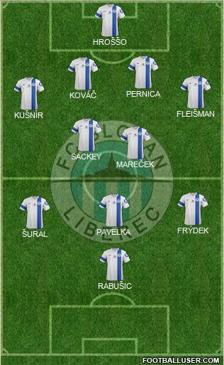 Slovan Liberec Formation 2014